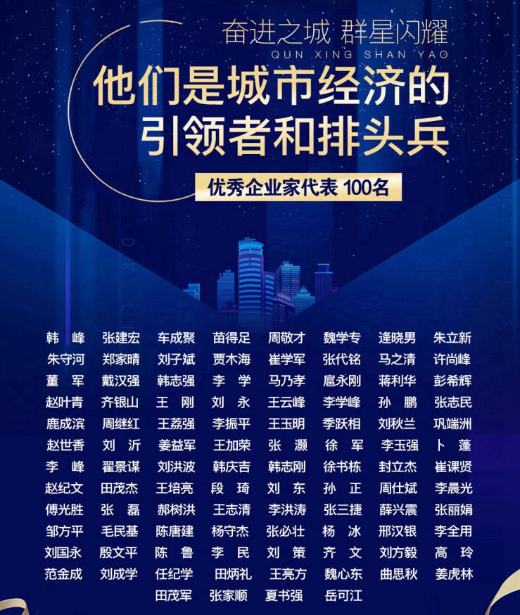 鳳凰涅槃，榮耀淄博